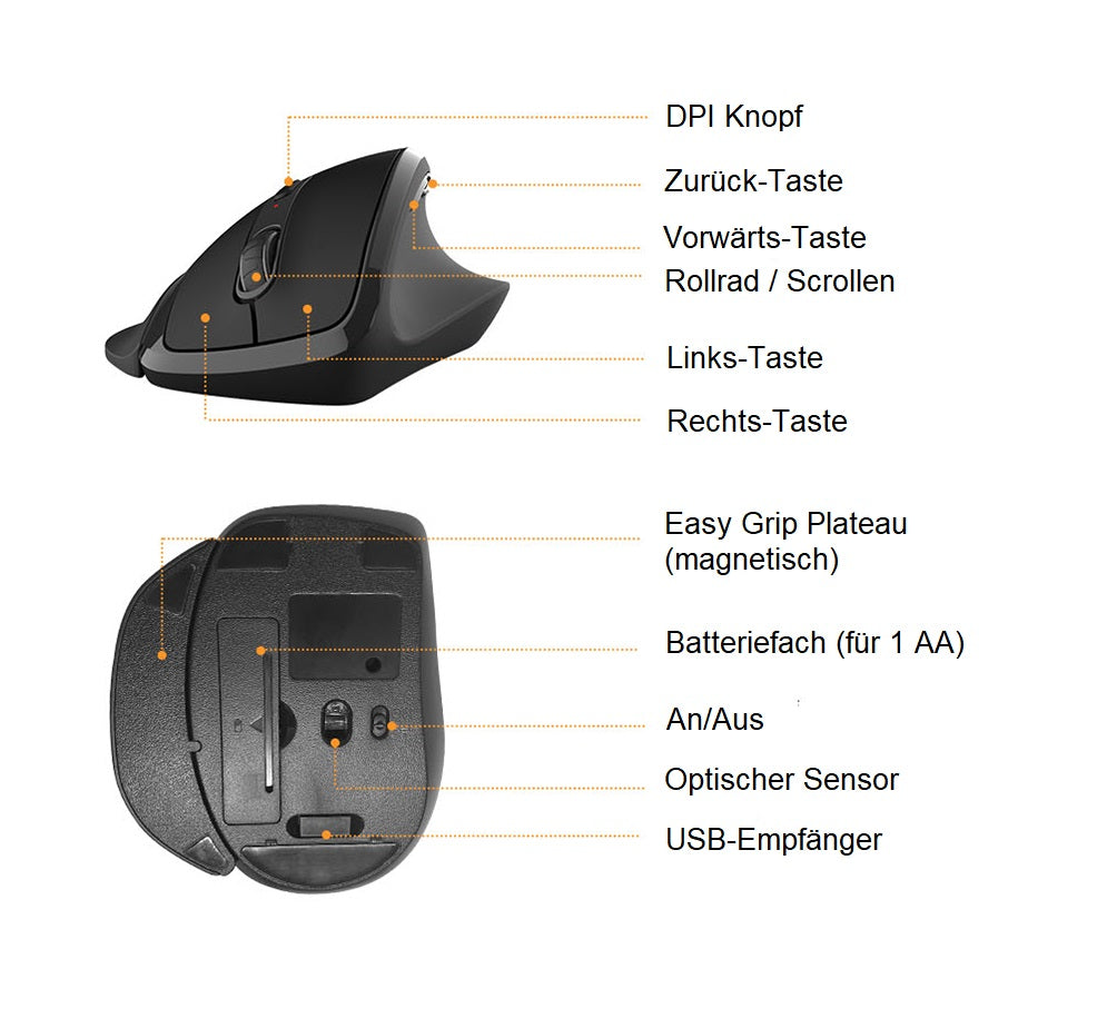 ERGOLEBEN VM Maus kabellos - rechts - groß
