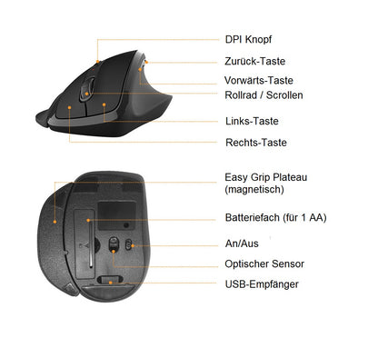 ERGOLEBEN VM Maus kabellos - rechts - groß
