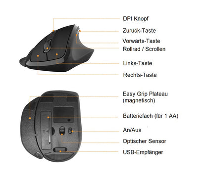 ERGOLEBEN VM Maus kabellos - links - medium