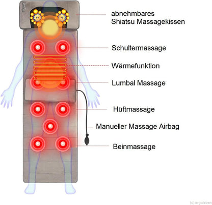ERGOLEBEN Ganzkörper Massagematratze